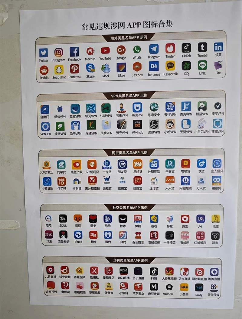常见违规APP