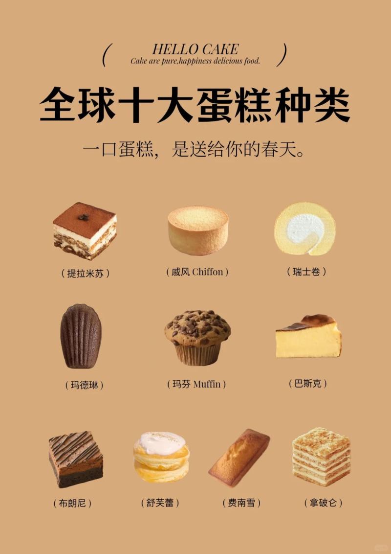 全球十大蛋糕种类合集 🍰