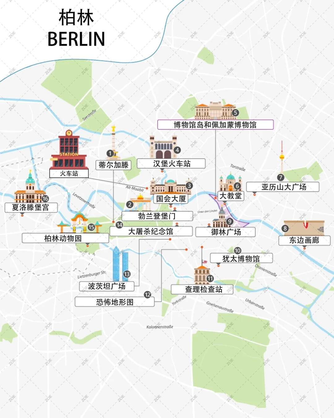 德国柏林旅游地图