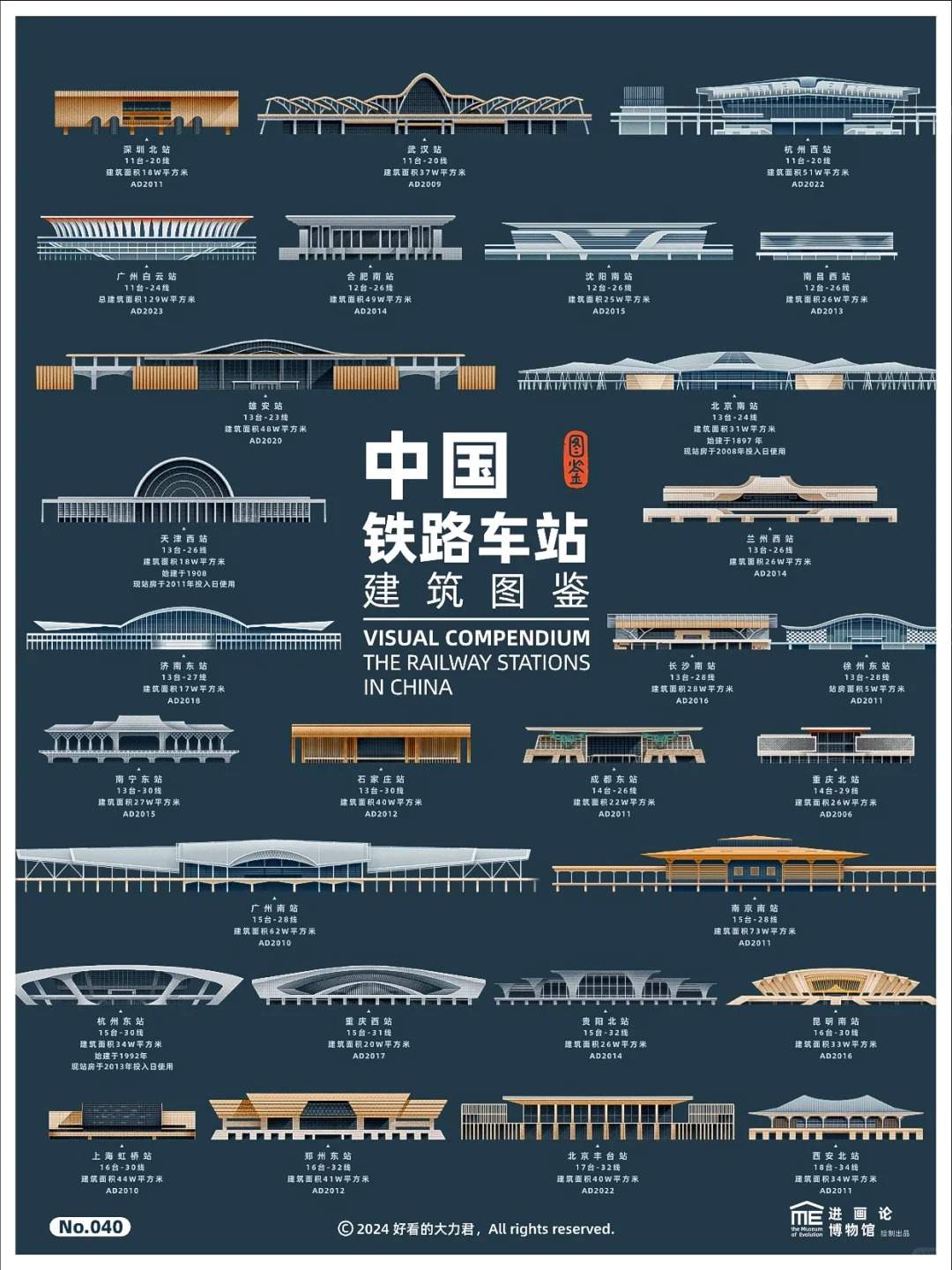 匈牙利简史 ㉓ 匈牙利也有法西斯当权？匈牙利王国摄政时期