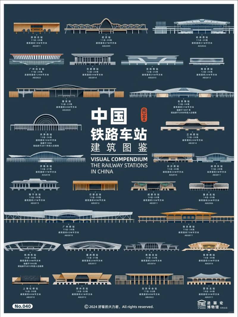 不止于大｜全国大型火车站图鉴