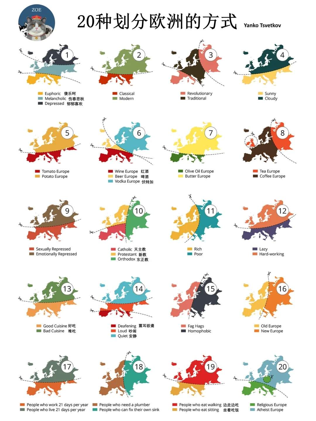 很有趣的划分欧洲的2️⃣0️⃣种方式