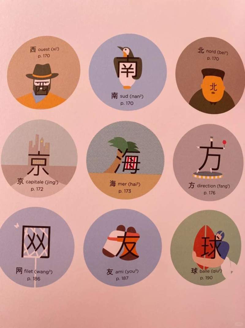 🇫🇷真的会被法国人的汉语书笑死