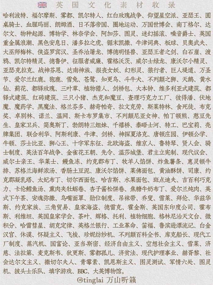 不同国家文化和文学的关键词大全