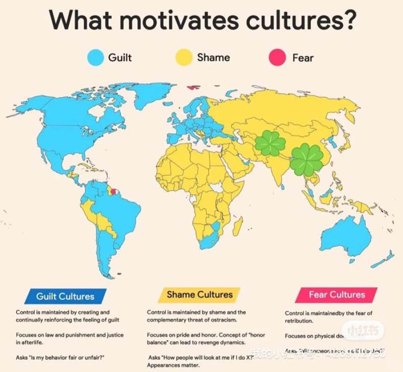 三个词概括世界的文化：内疚、羞耻、恐惧