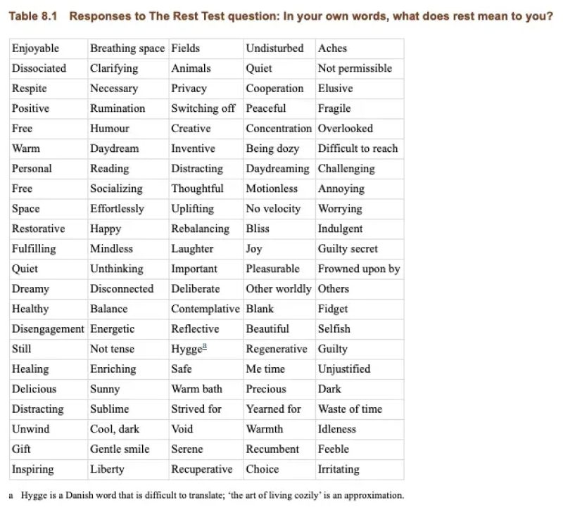 内化的资本主义,催生大量过劳的抑郁症患者和倦怠的人