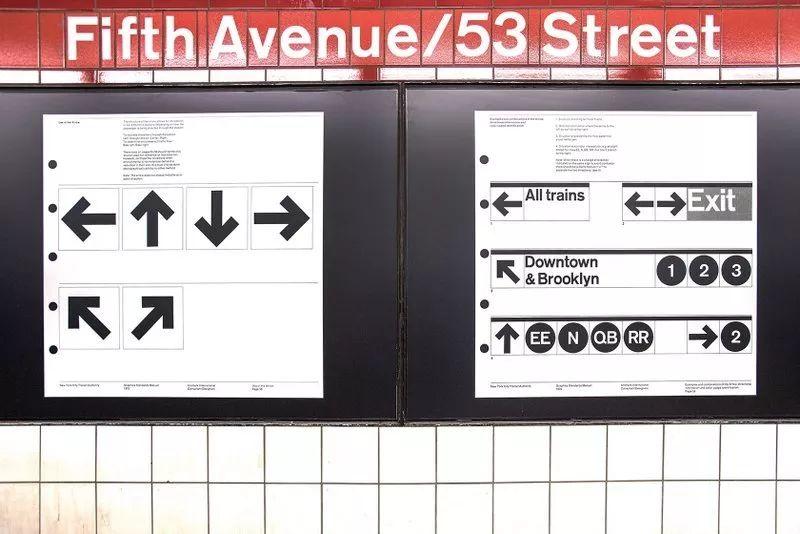 地铁图设计起源｜纽约篇：为每位乘客节省时间，就是设计的意义