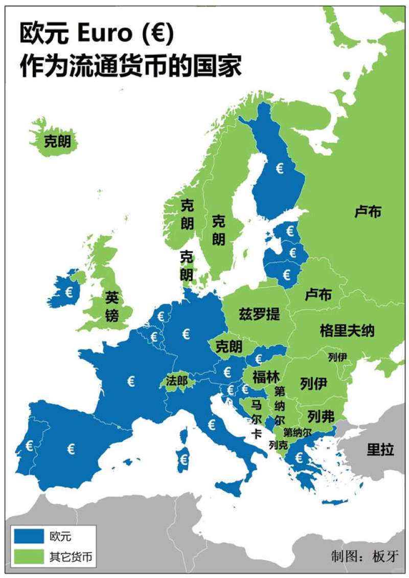 欧洲各国流通货币情况盘点